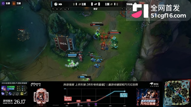 IG 先下一城拿下 TES 3