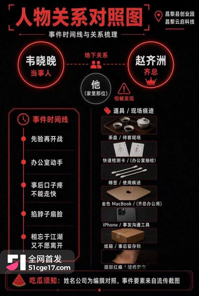 云启科技 赵齐洲 办公室偷情员工韦晓晚8