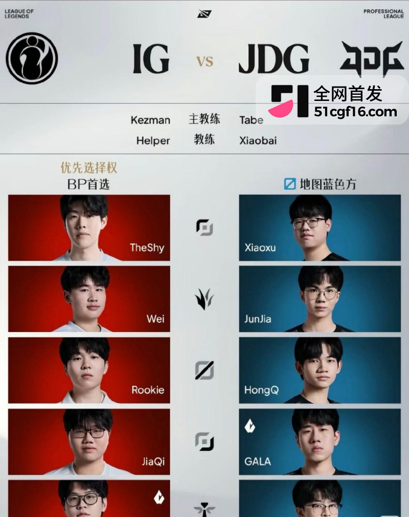 IG杀进世界赛三比一战胜JDG4